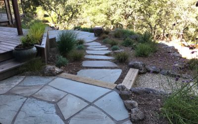 The Four Basic Landscaping Design Principles
