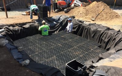 Choosing the Best Materials for Your Outdoor Water Fountain